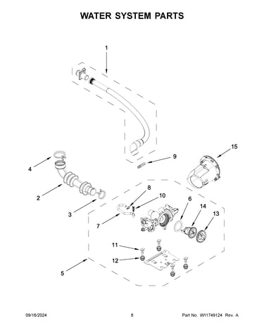 Water system parts