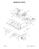 Manifold parts