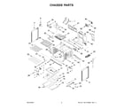 Whirlpool WSGS7530RV0 chassis parts diagram