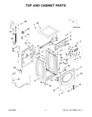 Top and cabinet parts