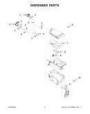 Dispenser parts
