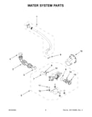 Water system parts