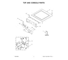 Whirlpool WED4720RW0 top and console parts diagram