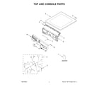 Whirlpool WGD4720RW0 top and console parts diagram