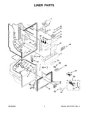 Liner parts