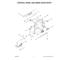 Maytag MDB9959SKZ3 control panel and inner door parts diagram