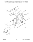 Control panel and inner door parts