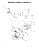 Base and pedestal unit parts