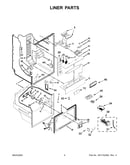Liner parts