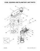 Case, gearing and planetary unit parts