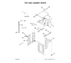 Crosley CAW45125LW1 top and cabinet parts diagram