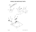 Crosley CAW45125LW1 console and water inlet parts diagram