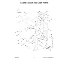 Jenn-Air JUIFX15HX02 cabinet, door and liner parts diagram