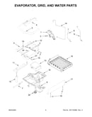 Evaporator, grid, and water parts