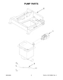 Pump parts