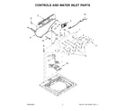 Crosley VWW3809RW0 controls and water inlet parts diagram