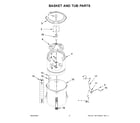 Crosley VWW3809RW0 basket and tub parts diagram