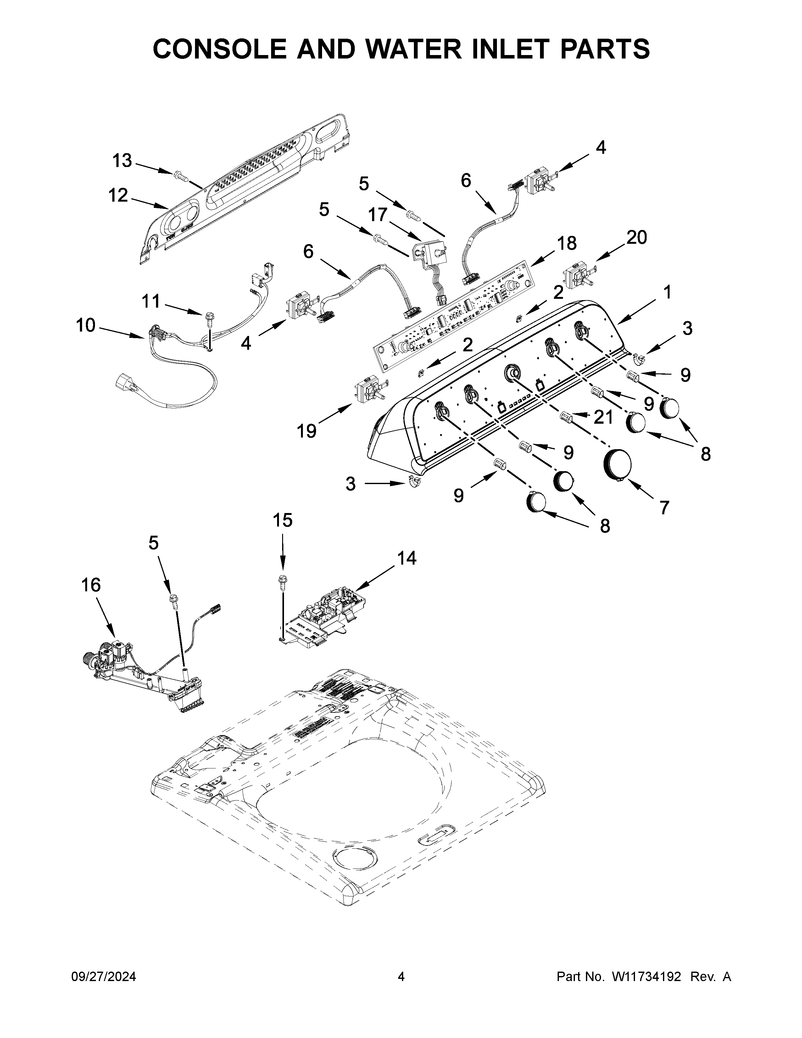 Console and water inlet parts