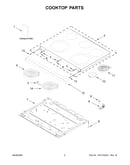 Cooktop parts