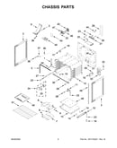Chassis parts