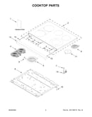 Cooktop parts