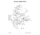 Maytag MVW6200KW4 top and cabinet parts diagram