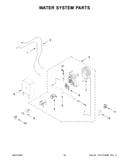 Water system parts