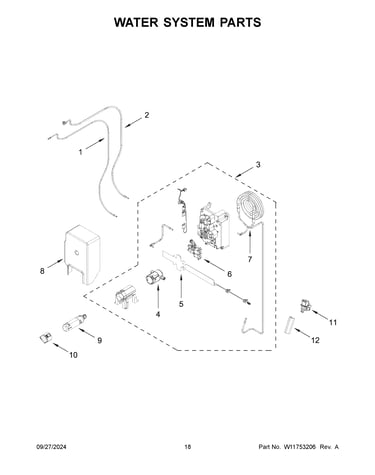 Water system parts