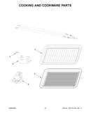 Cooking and cookware parts