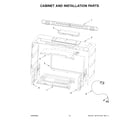 Maytag YMMMF8030PZ00 cabinet and installation parts diagram