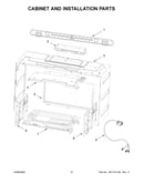 Cabinet and installation parts