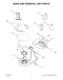 Base and pedestal unit parts