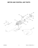 Motor and control unit parts