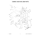 Jenn-Air JUIFN15HX02 cabinet, door and liner parts diagram