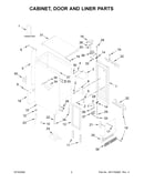 Cabinet, door and liner parts