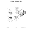 KitchenAid KOEC530PPS02 internal microwave parts diagram