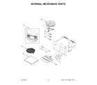 KitchenAid KOEC527PBS01 internal microwave parts diagram