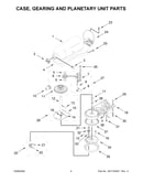 Case, gearing and planetary unit parts