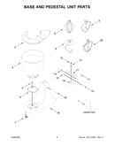 Base and pedestal unit parts
