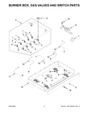 Burner box, gas valves and switch parts