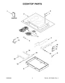 Cooktop parts