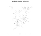 KitchenAid 5KSM150PSRER5 base and pedestal unit parts diagram