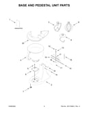 Base and pedestal unit parts