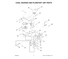 KitchenAid 5KSM150PSRER5 case, gearing and planetary unit parts diagram