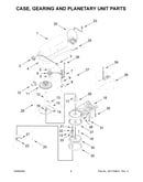 Case, gearing and planetary unit parts
