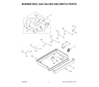 KitchenAid KCGS956ESS06 burner box, gas valves and switch parts diagram