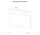 KitchenAid YKMMF530PPS00 door and vent door parts diagram