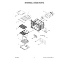 Jenn-Air JMW2427LL03 internal oven parts diagram