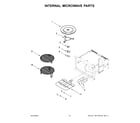 Jenn-Air JMW2427LL03 internal microwave parts diagram