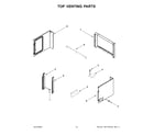 Jenn-Air JMW2427LL03 top venting parts diagram